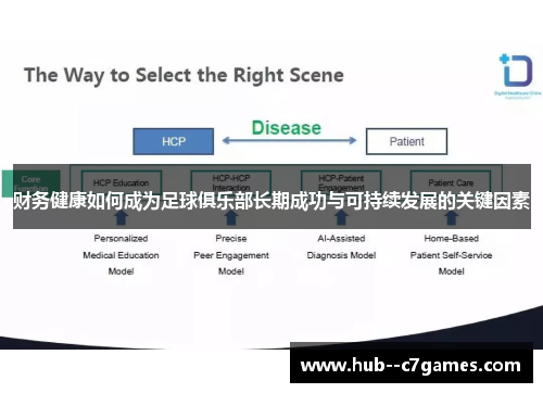 财务健康如何成为足球俱乐部长期成功与可持续发展的关键因素