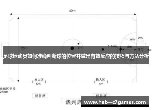 足球运动员如何准确判断球的位置并做出有效反应的技巧与方法分析