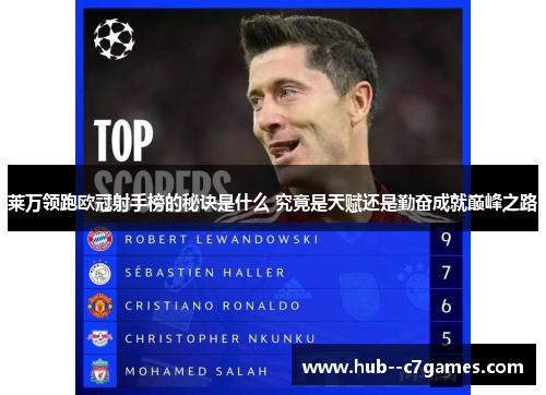 莱万领跑欧冠射手榜的秘诀是什么 究竟是天赋还是勤奋成就巅峰之路